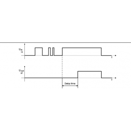 Relai temporisé 12V 10A 5 pôles 5x6.3mm